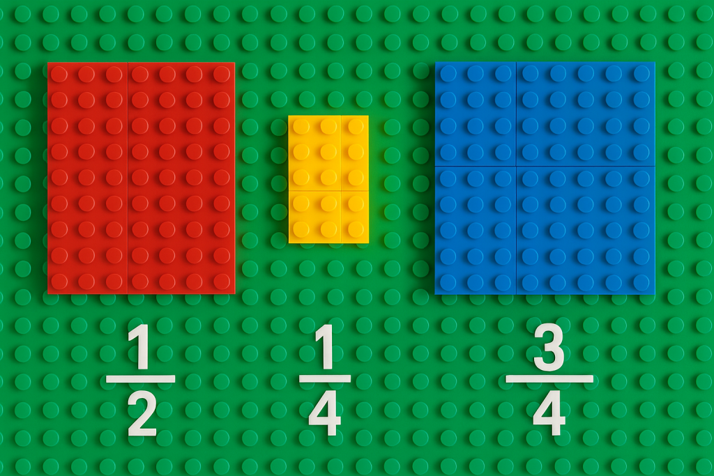 LEGO Math Activities