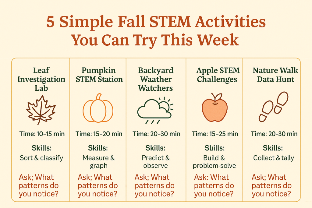 Fall STEM Activities